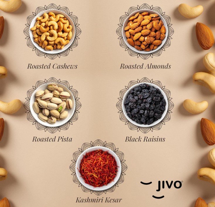 jivo-gift-box-items